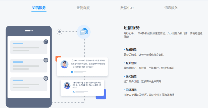 飞鸽传书