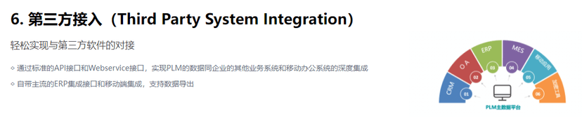 璞华PLM