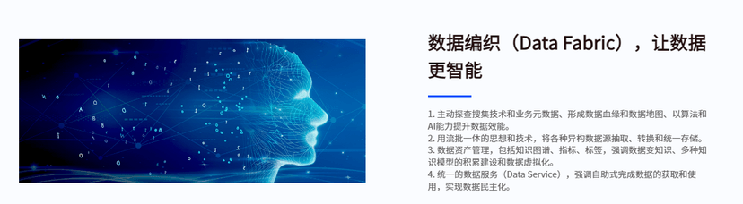 数势科技-企业数字大脑