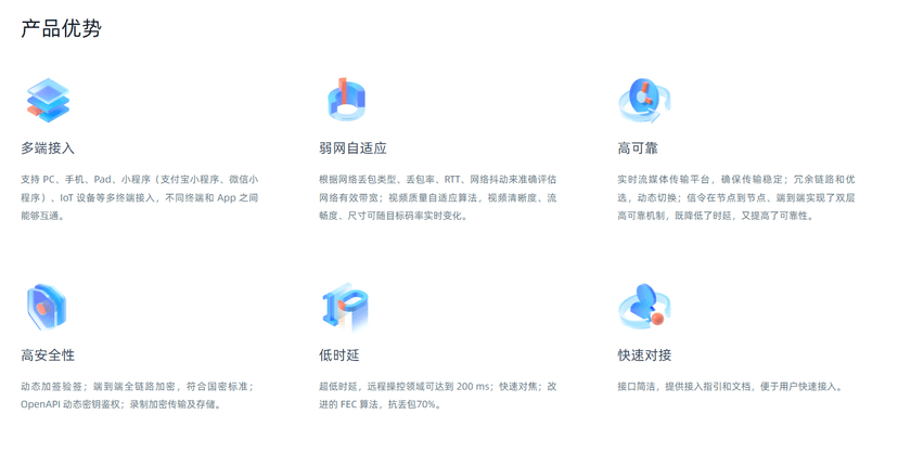蚂蚁音视频通信服务