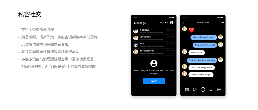 环信