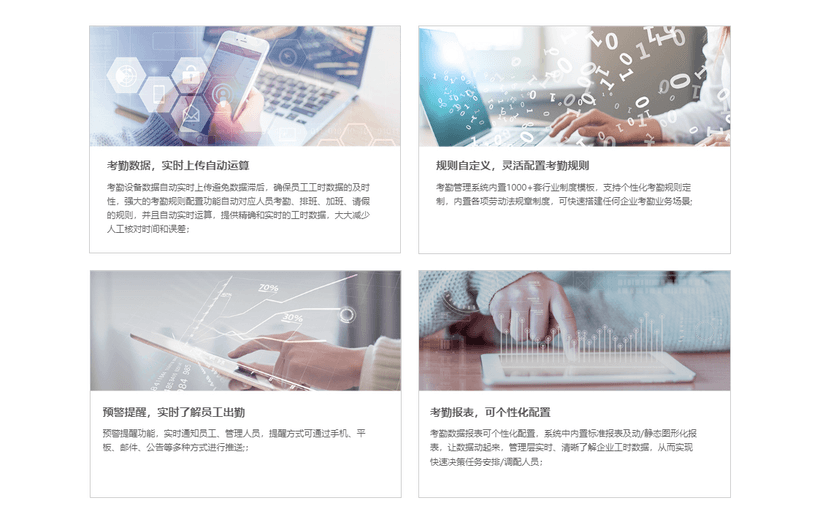 劳勤WTS 4.0劳动力管理平台