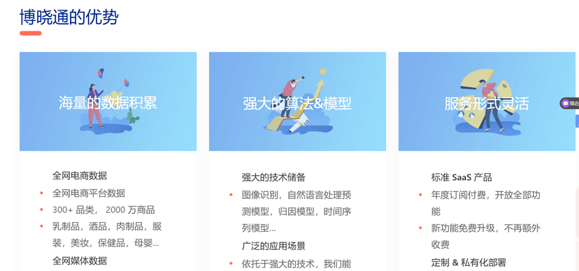 博晓通