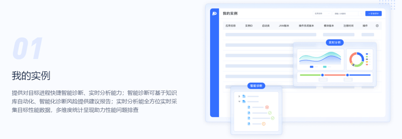 PerfMa-XWind 性能风险巡检与诊断平台