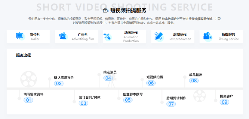 抖查查