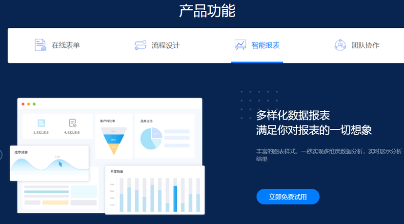 奥哲·有格