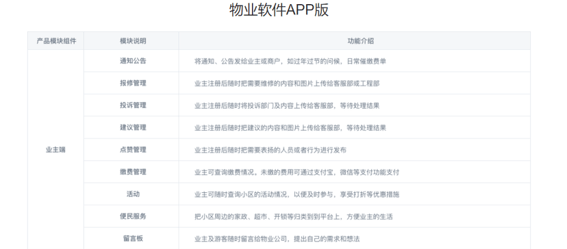 day物业