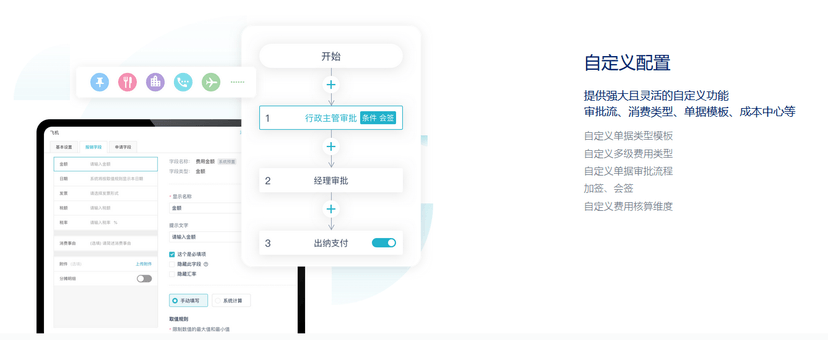 易快报