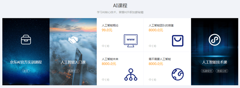AI绿洲平台
