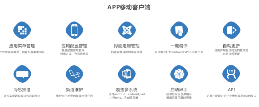 合正网站群内容管理系统