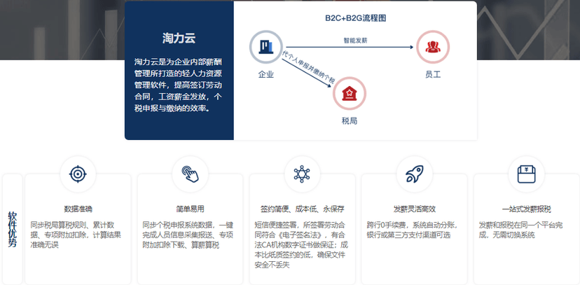 淘力网