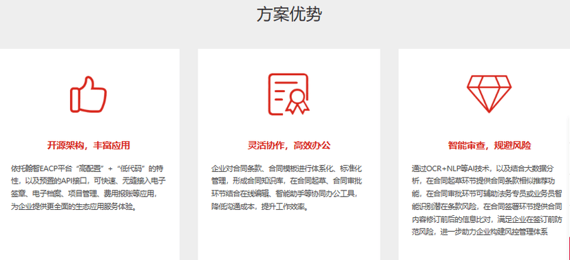 翰智合同管理平台