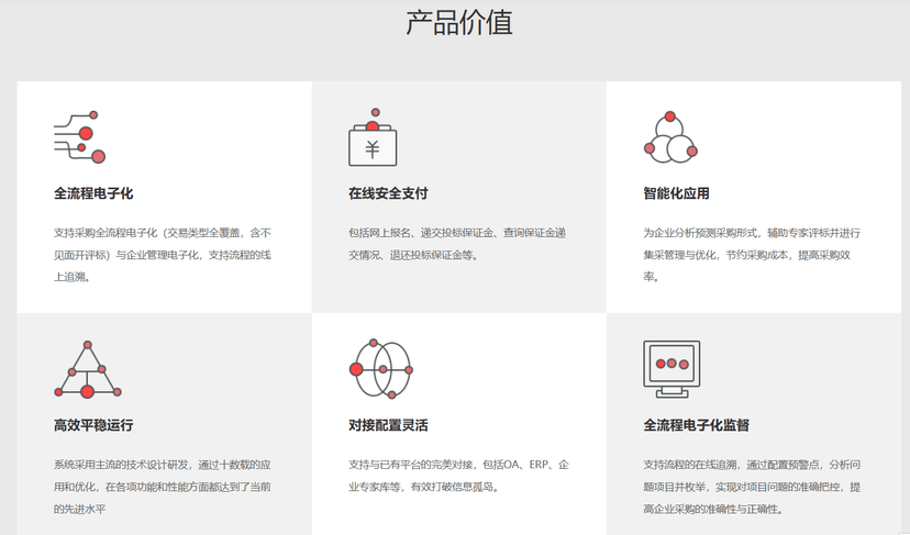 筑龙企业电子招标采购平台