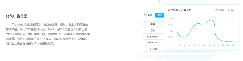 trackingio