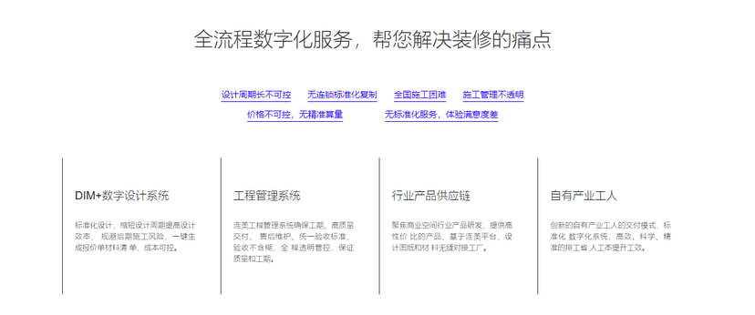 DIM+数字化装修设计系统