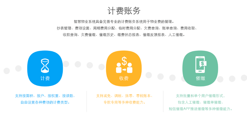 邻乐汇