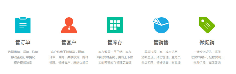 今客CRM