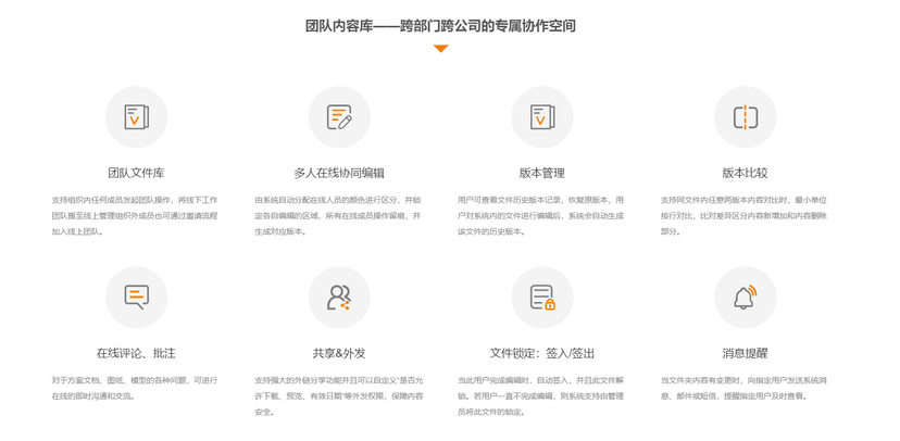迅软科技-讯存