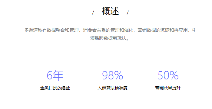 多准数据-效果广告优化工具