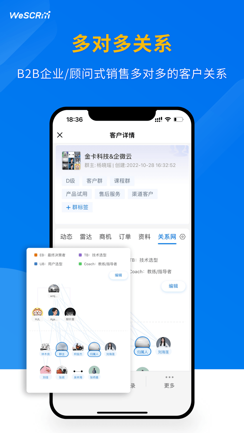 WeSCRM企微云