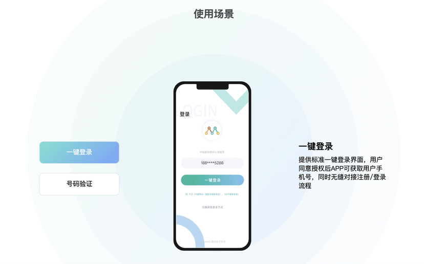 LinkedME闪登