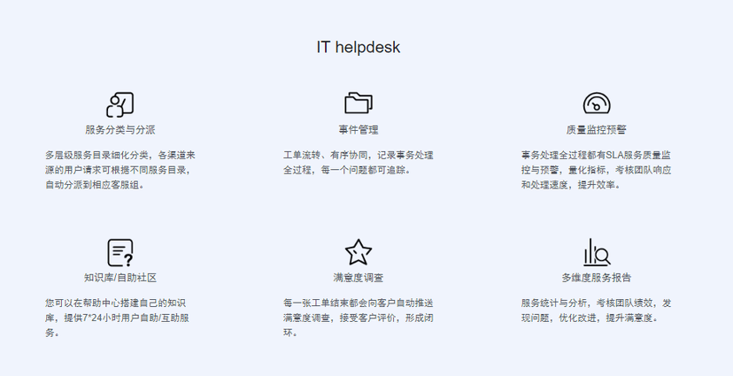 易维帮助台