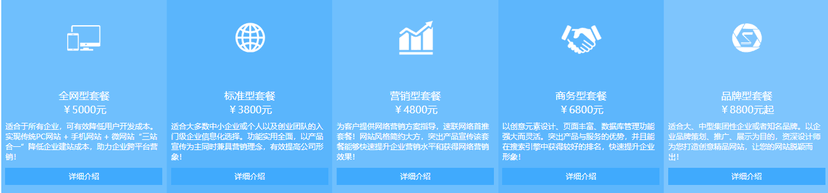 速联网络
