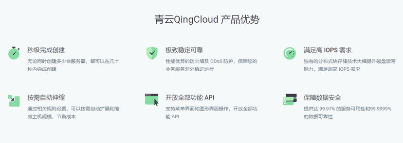 青云QingCloud