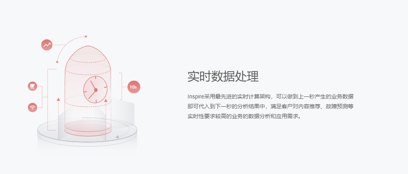Inspire大数据分析及应用平台