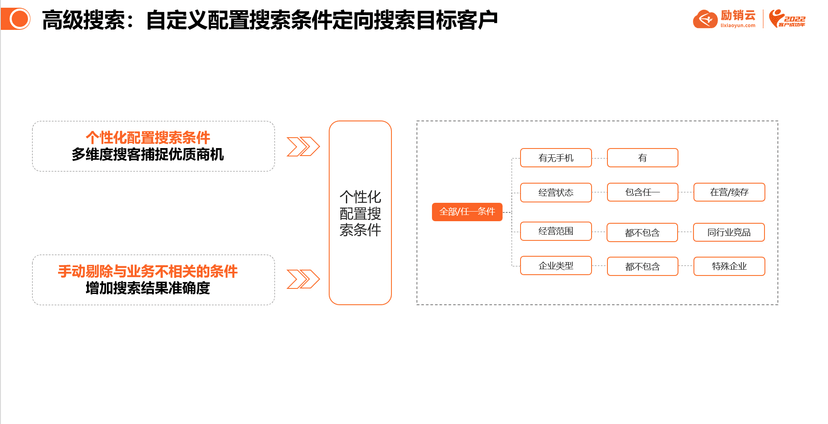 励销搜客宝