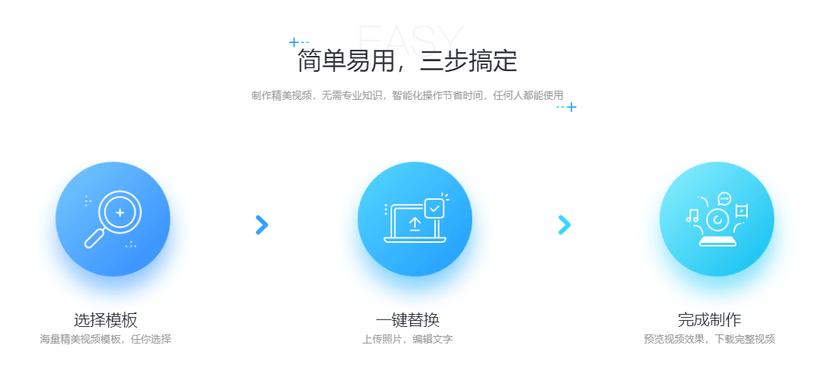 摄图·云编辑