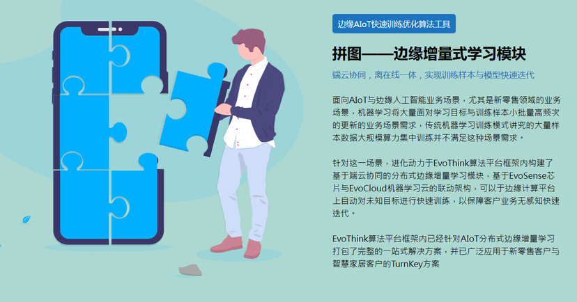 进化动力-算法产品矩阵