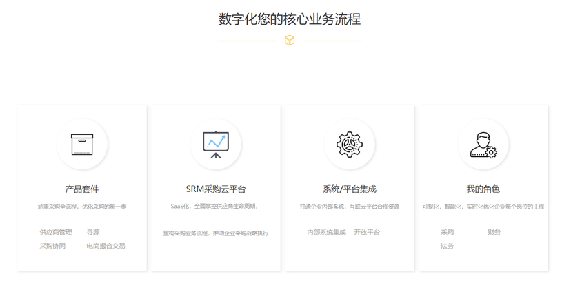 智慧报价单
