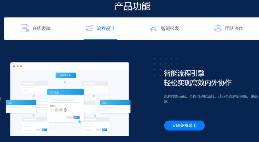 奥哲·有格