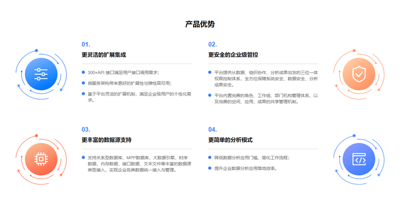 美林数据-Tempo大数据分析平台