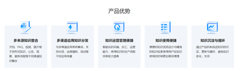 百度智能云-智能客服知识库