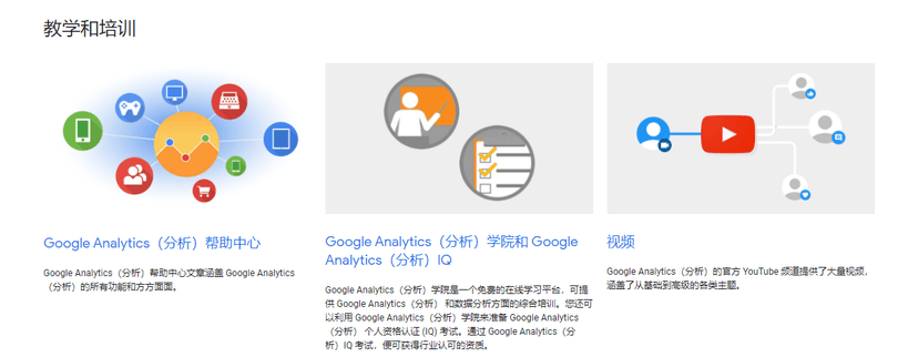 Google Analytics