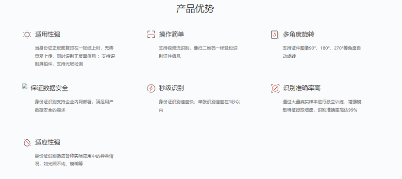 中安未来-个人证件识别