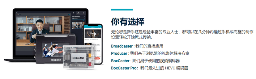 BoxCast