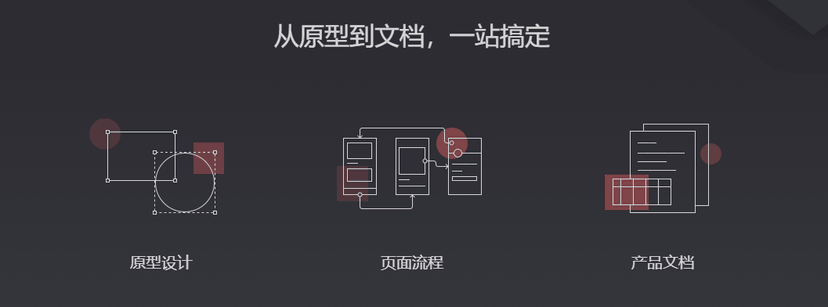 即时原型