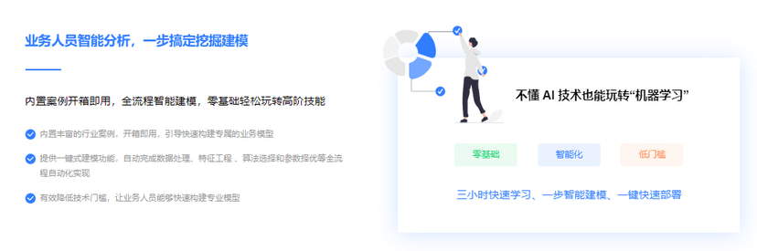 美林数据-TempoAI