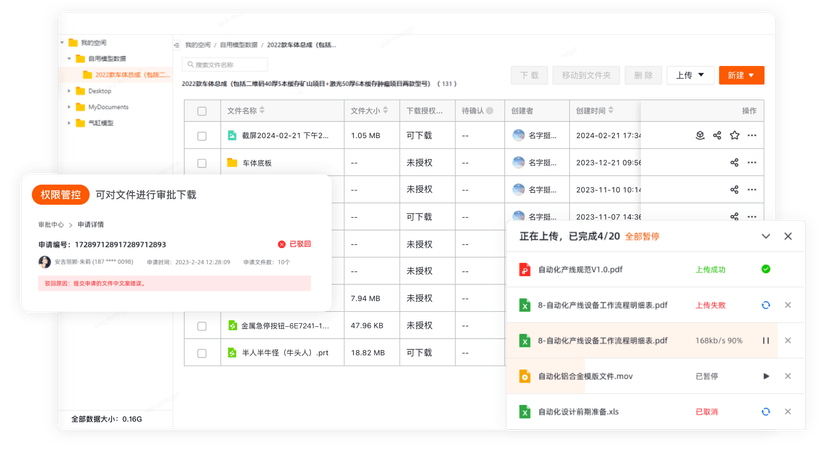 智橙PDM