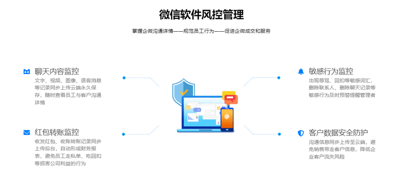 君明工作手机