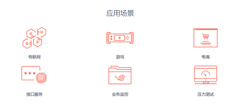 又拍云-容器云