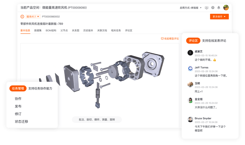 智橙PDM