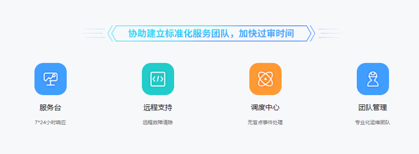 云呐-云运维