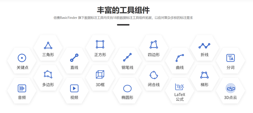 倍赛BasicFinder数据标注工具