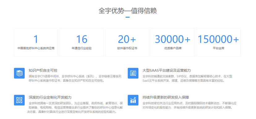 全宇科技发展