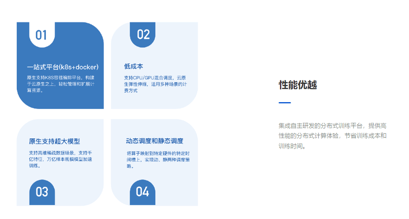 云象区块链-人工智能平台