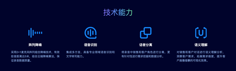 会话智能